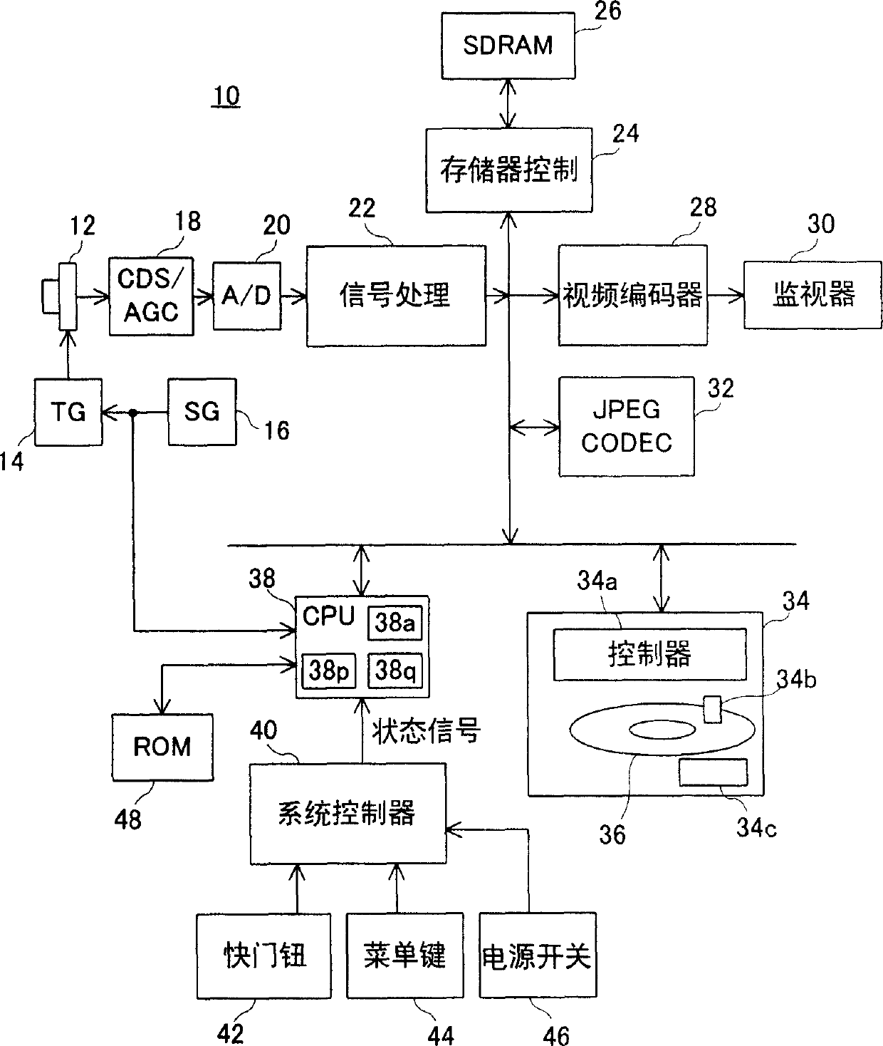 Image recording equipment