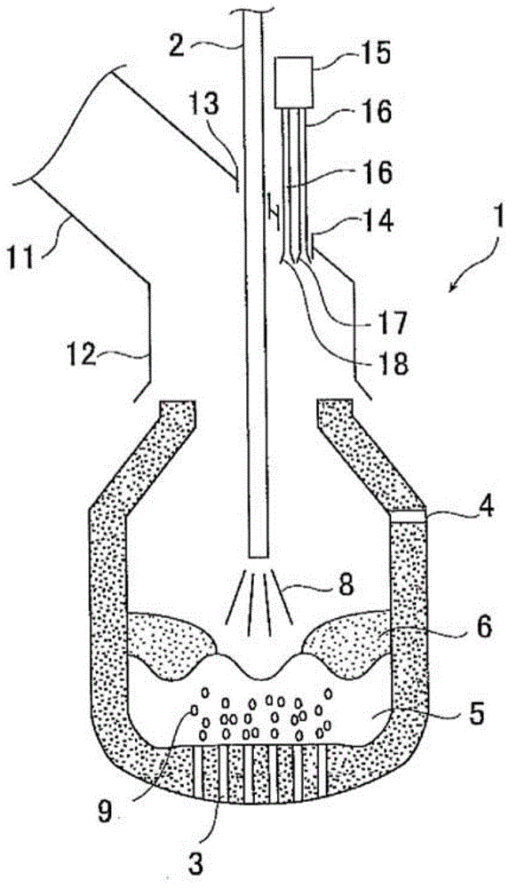 Preliminary processing method for molten iron