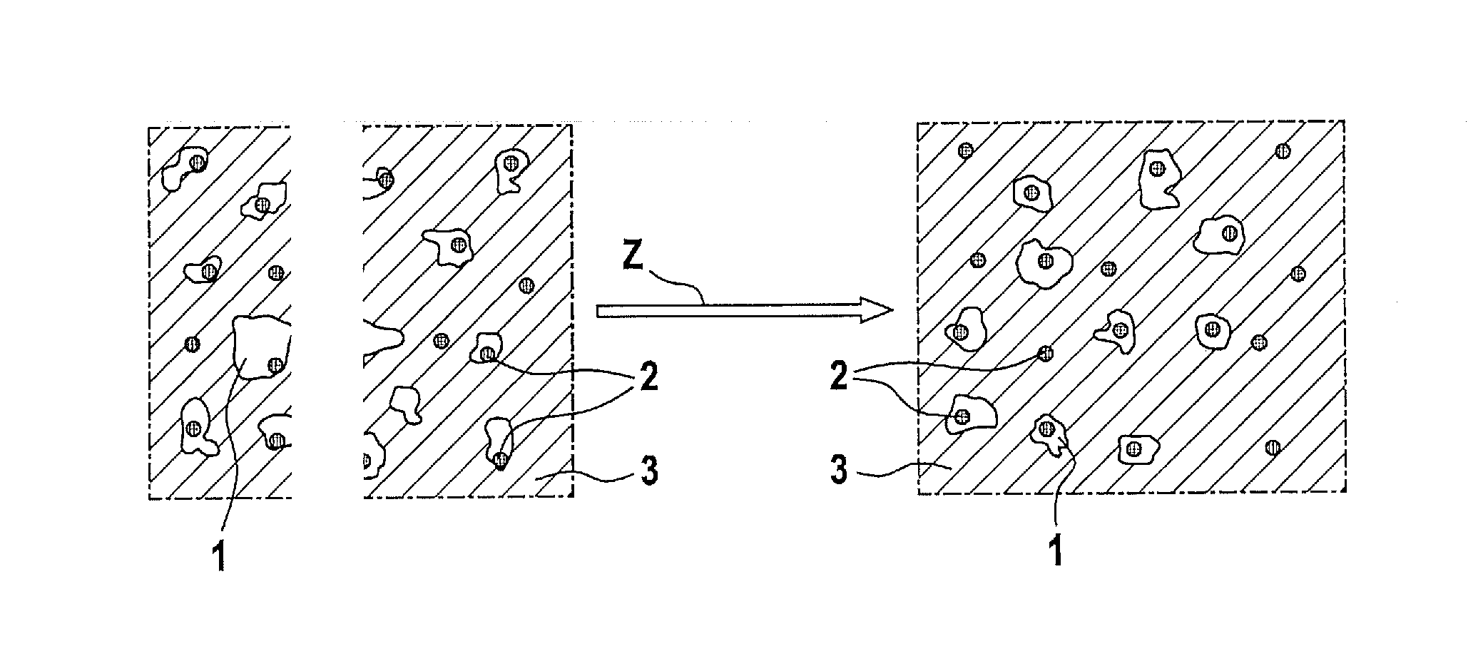 Cathode composition