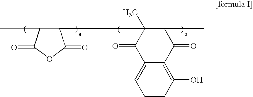 Light absorbent agent polymer useful for organic anti-reflective coating, its preparation method and organic anti-reflective coating composition comprising the same