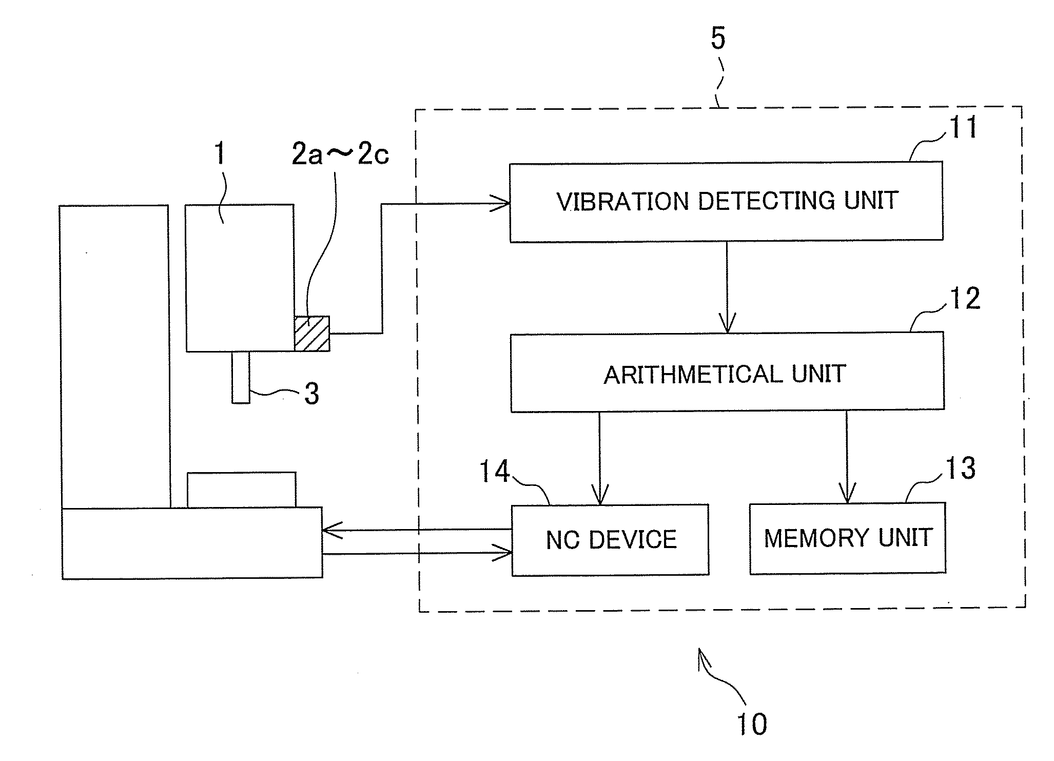 Vibration suppressing device