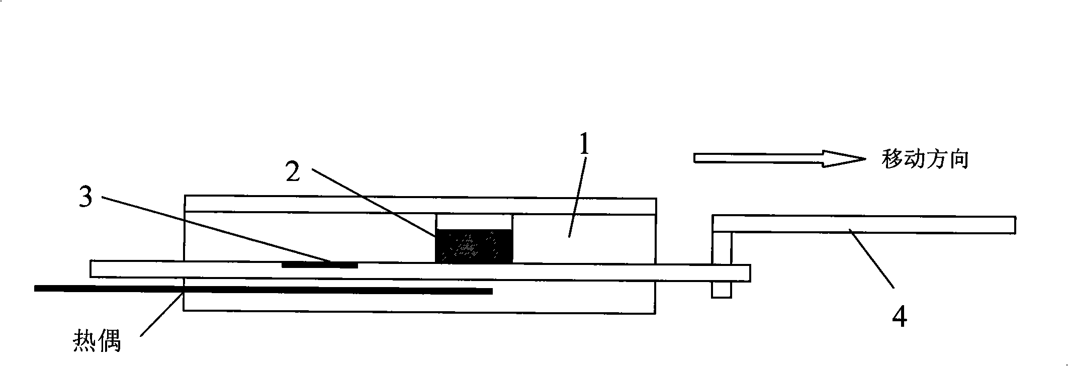 Substrate material for mercury cadmium telluride material growth by liquid phase epitaxy method and preparation thereof