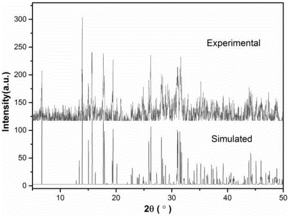 Photoluminescent crystal material praseodymium potassium borate, and preparation method and application thereof