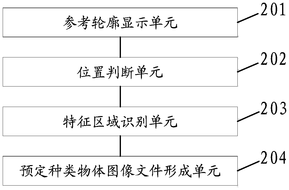 Method and device for acquiring images of predetermined types of objects, and oral cavity remote diagnosis system