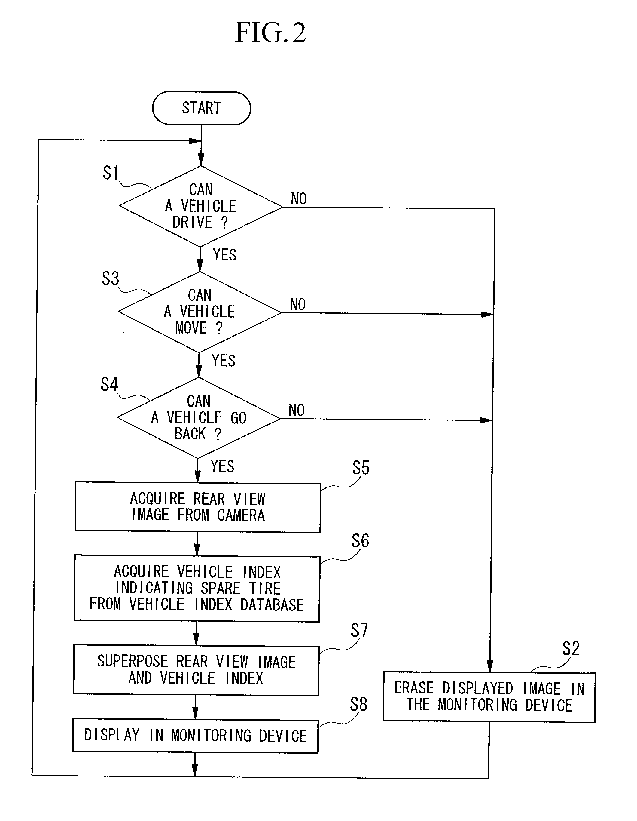 Rearview monitoring apparatus for vehicle