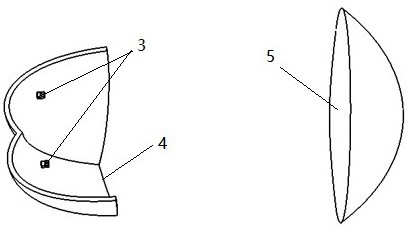 Led light source far and near light integrated car light module