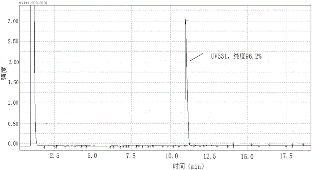 Process for producing benzophenone ultraviolet ray absorbent