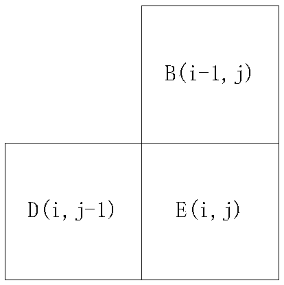 Connected domain extraction method and device