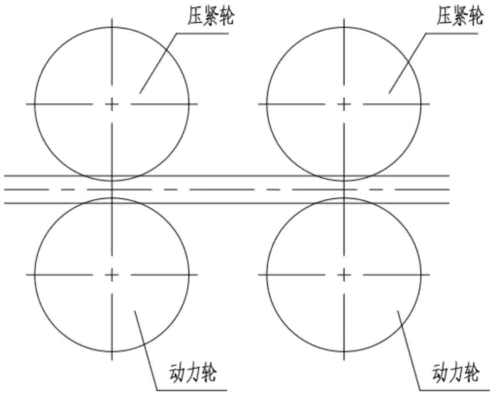 A driving wheel anti-slip device of a double-line steel bar hoop bending machine