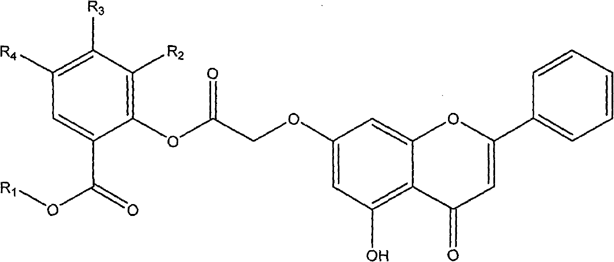 Chrysin and substituted salicylate composites, manufacturing method thereof and use thereof