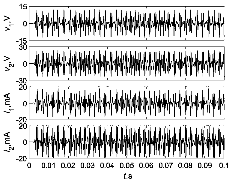 Four-order conservative chaotic oscillator