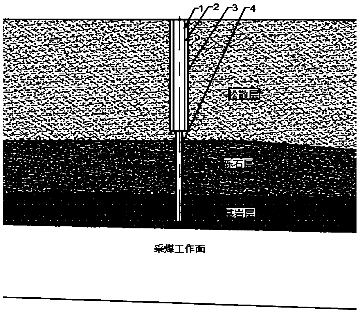 Coal face top plate water-rich gravel layer drilling and grouting method