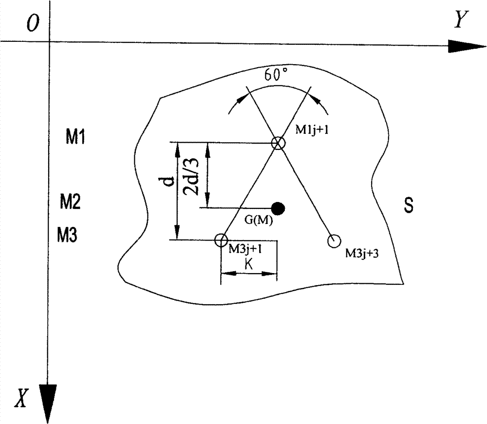 Method for precision measurement of point on space surface and the space surface by utilizing point gage sphere centre coordinate