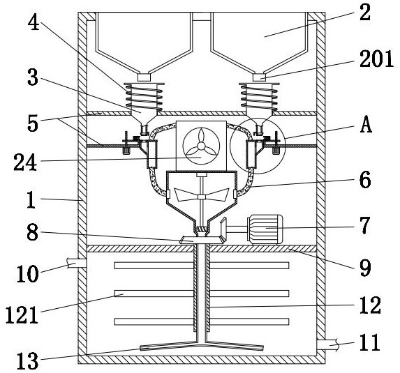 Pressure stabilizing type concrete additive automatic proportioning device