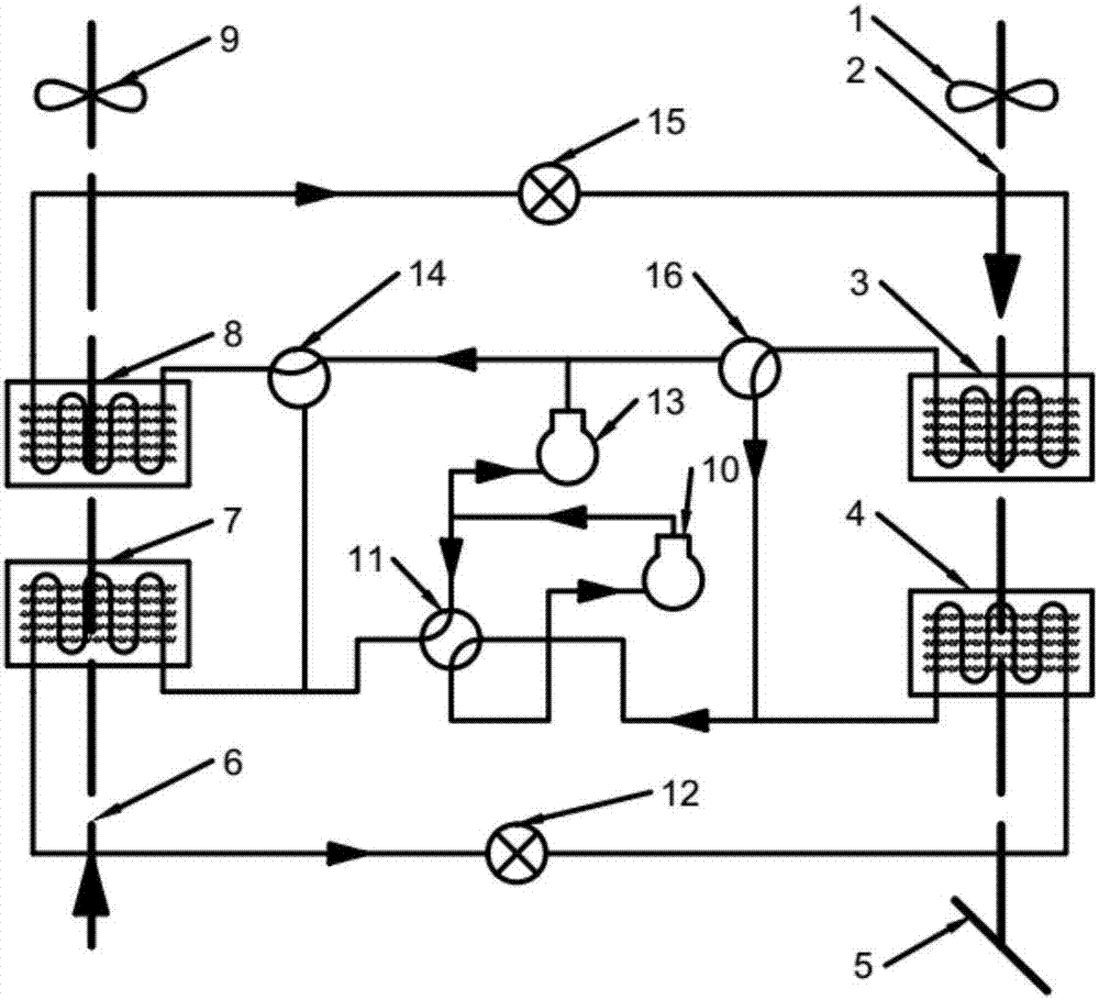 Two-stage dual-dehumidification-evaporator and dual-dehumidification-condenser dehumidification heat pump system and method