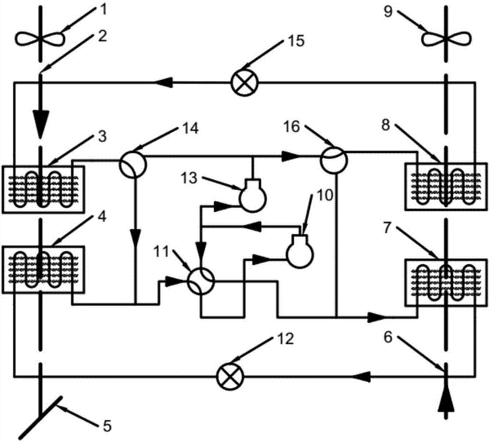 Two-stage dual-dehumidification-evaporator and dual-dehumidification-condenser dehumidification heat pump system and method