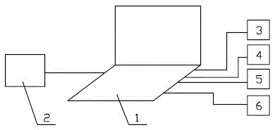 Integrated people mediation platform and method thereof