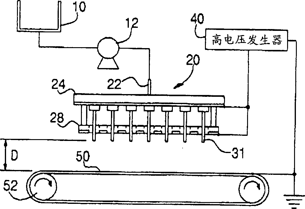 Polymer fibre web mfg. device and method