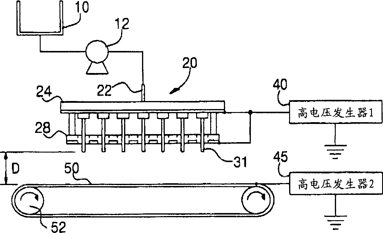 Polymer fibre web mfg. device and method