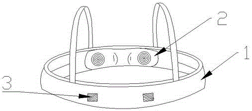 Automatic inflation lifesaving bra