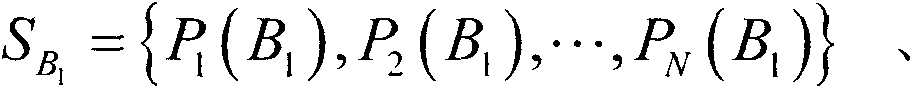 Controlled bi-directional quantum secure direct communication protocol free of information leakage