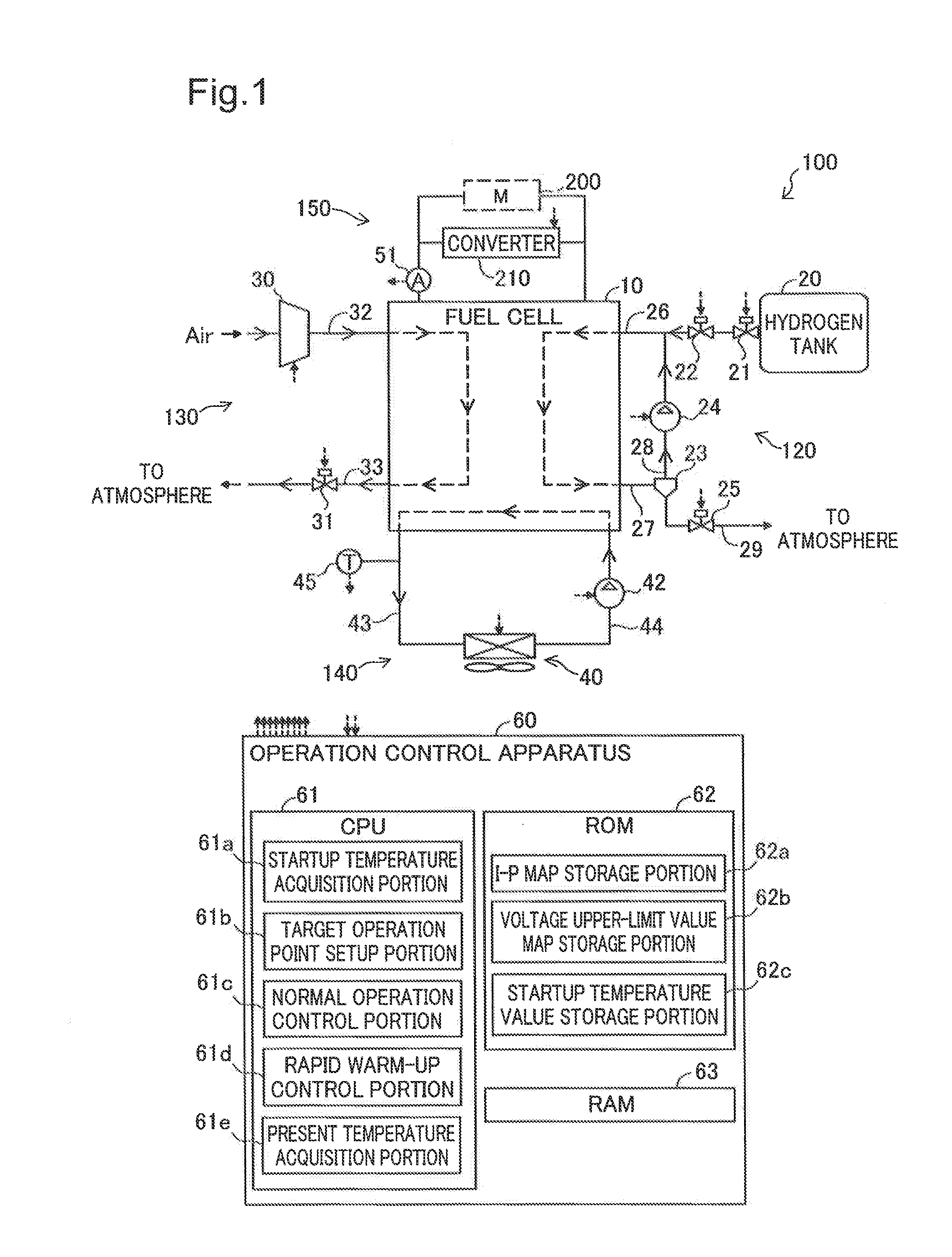 Operation control method of fuel cell and operation control apparatus of fuel cell