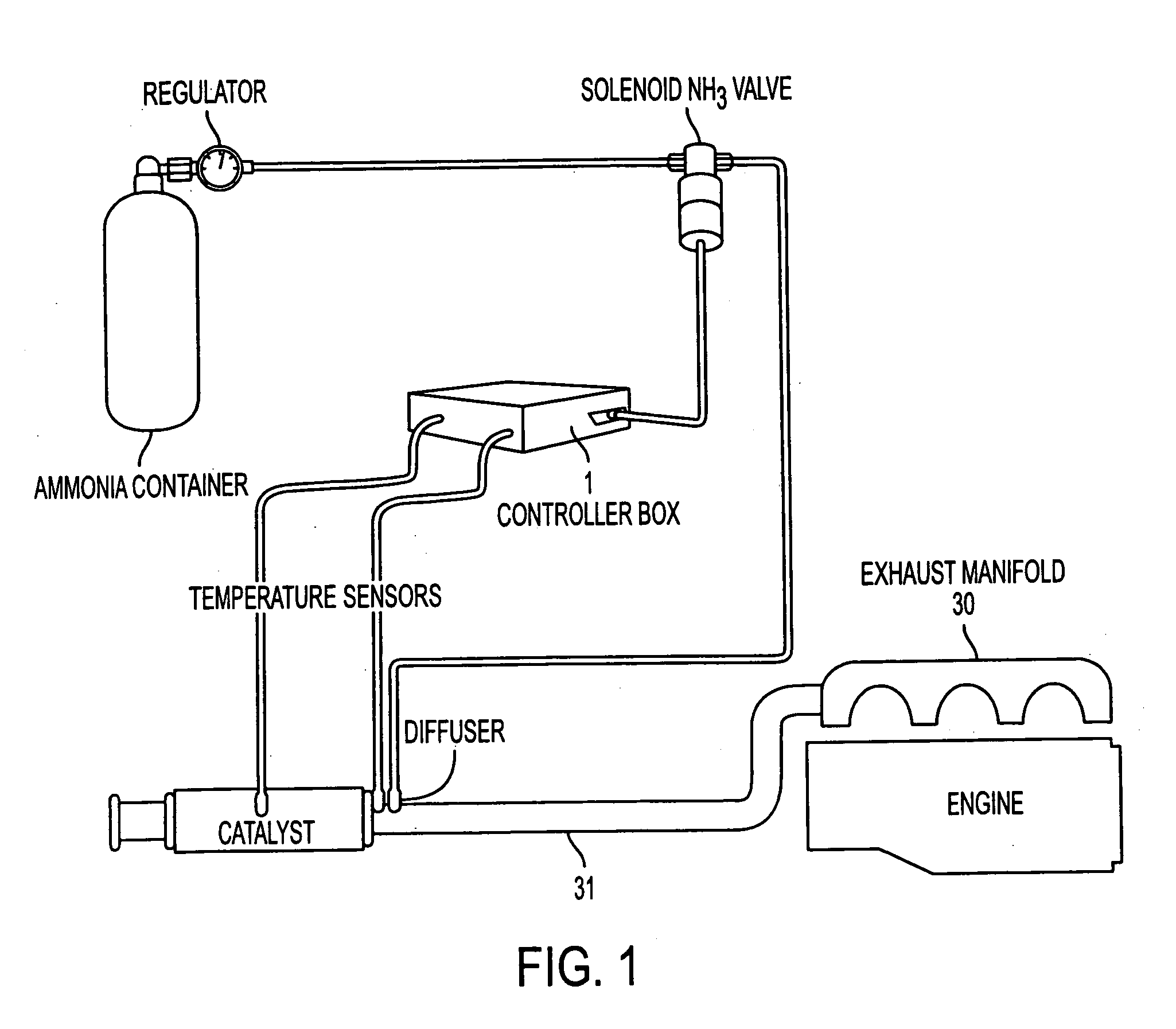 Emission control system