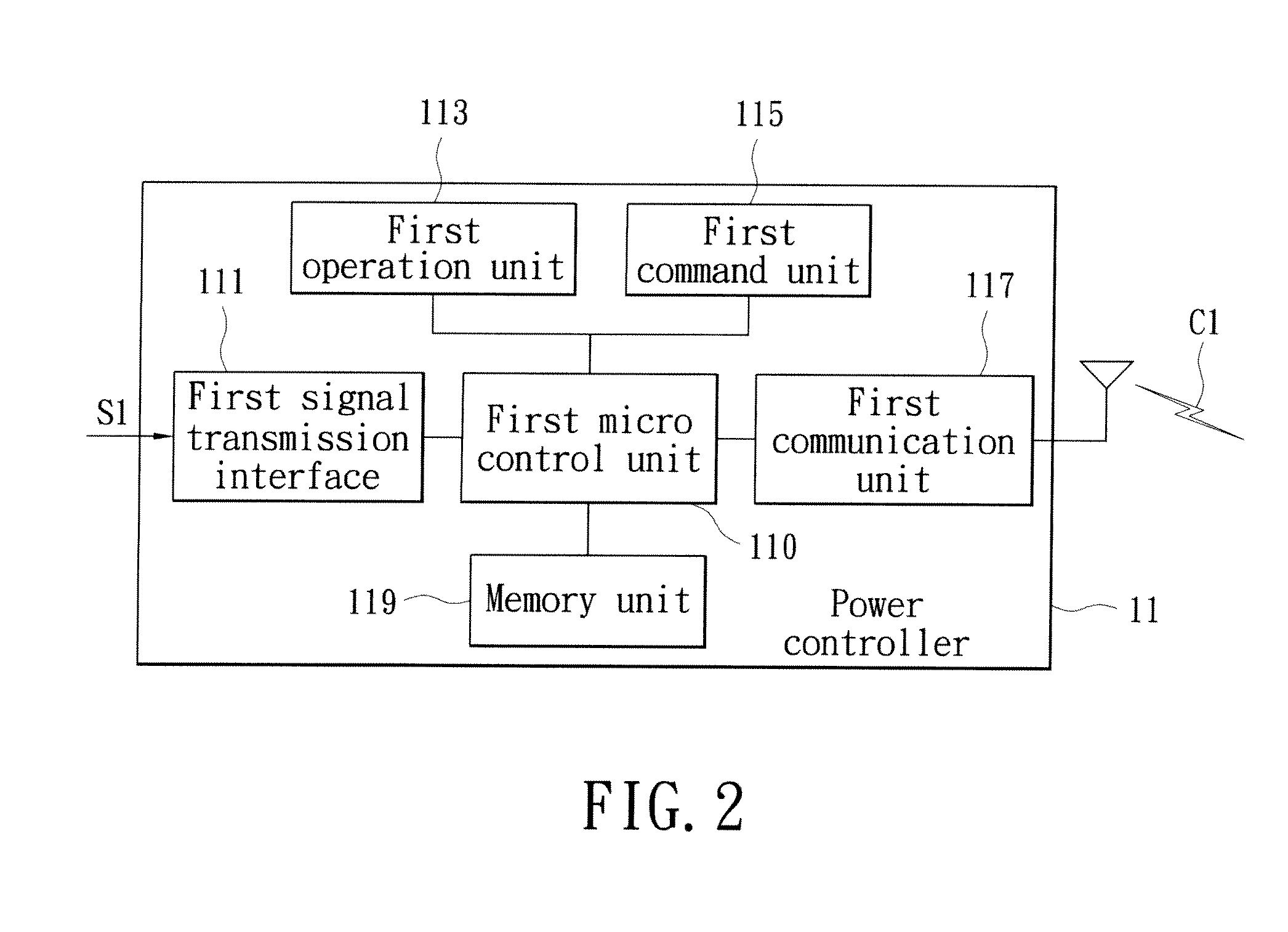 Power saving apparatus and power saving method thereof