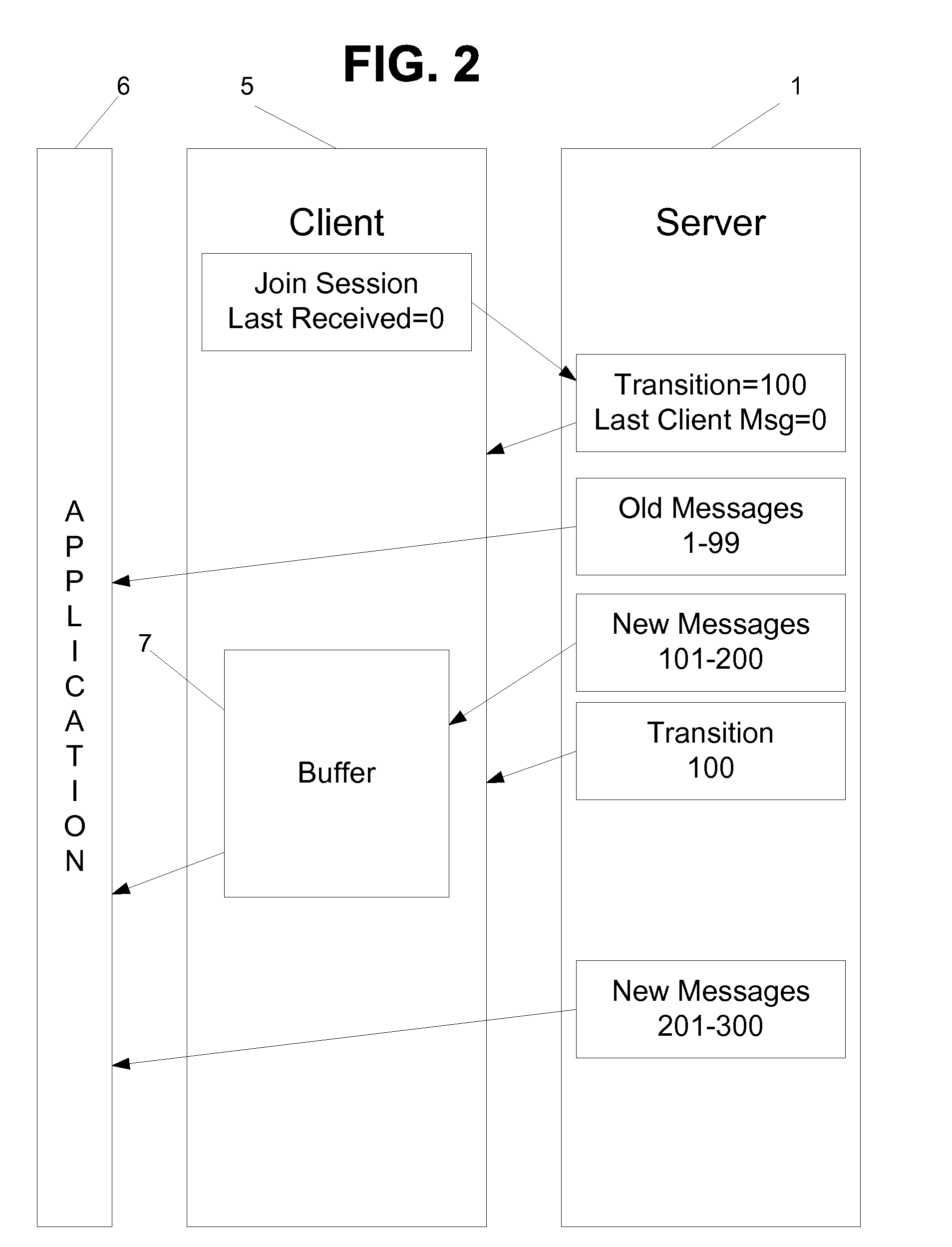 A System for Session-Oriented Reliable Multicast Transmission.