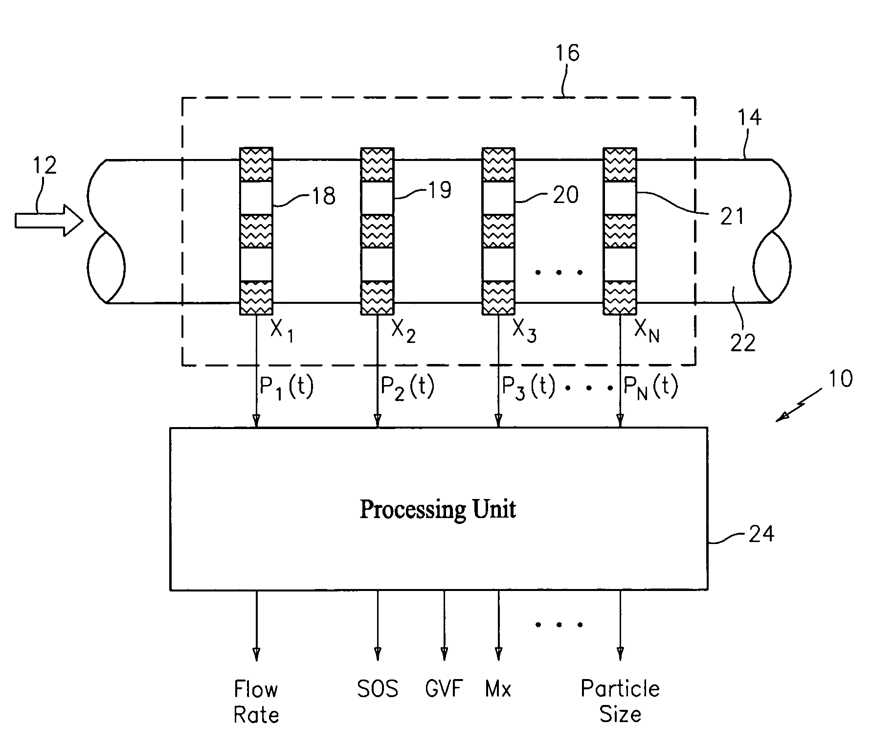 Apparatus and method for measuring unsteady pressures within a large diameter pipe