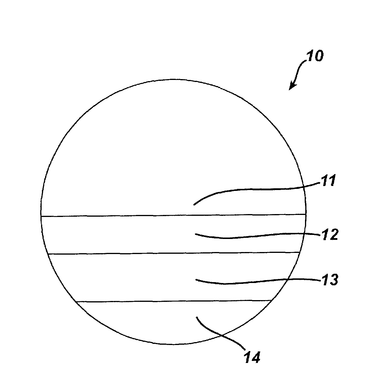 Four zone multifocal lenses