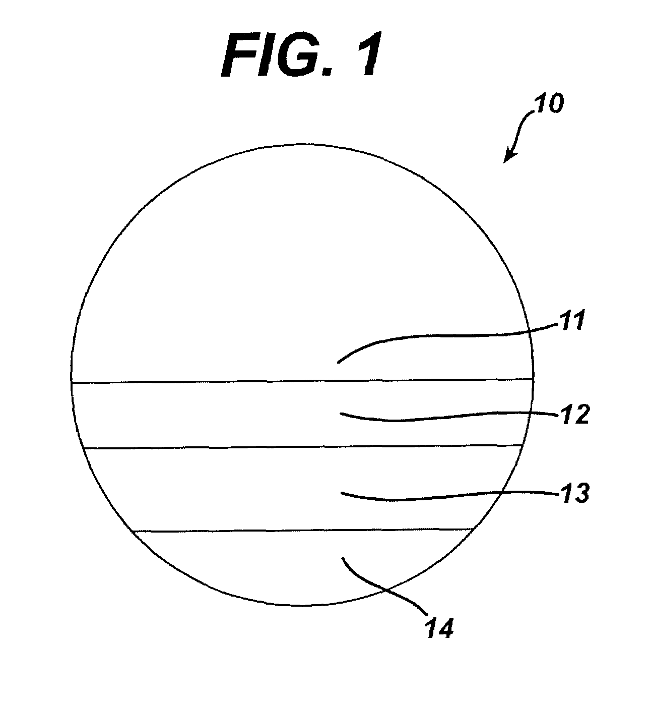 Four zone multifocal lenses