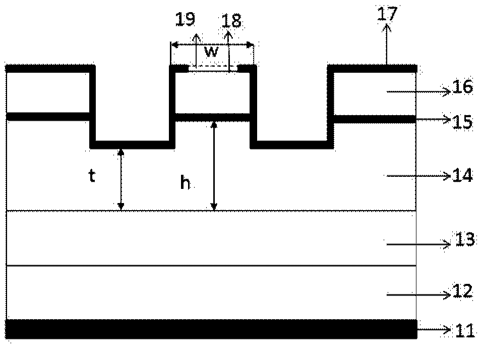 Two-groove wide-ridge type semiconductor light amplifier and preparation method thereof