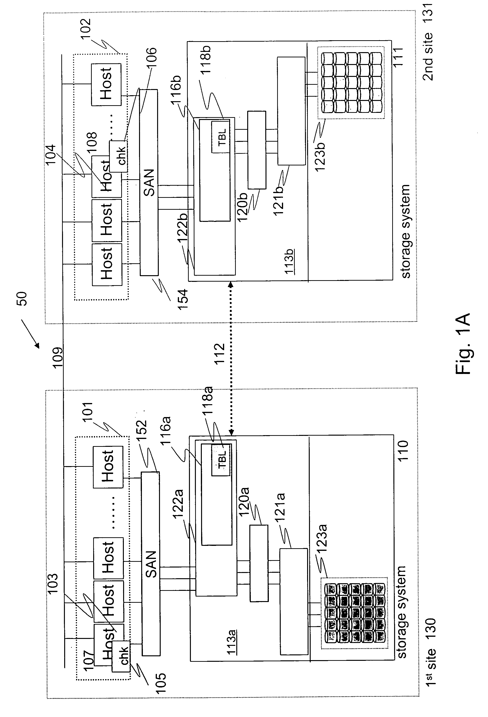 Apparatus and method of heartbeat mechanism using remote mirroring link for multiple storage system