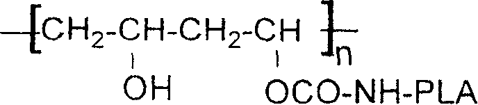 Blend material of vinol/polylactic acid graft copolymer and starch, their preparing method and application