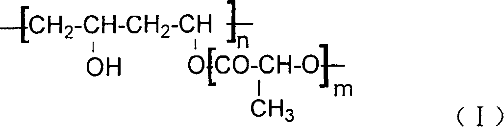 Blend material of vinol/polylactic acid graft copolymer and starch, their preparing method and application