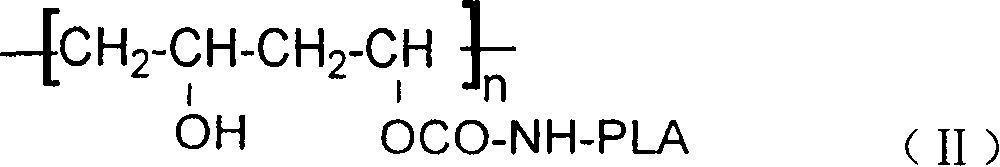 Blend material of vinol/polylactic acid graft copolymer and starch, their preparing method and application