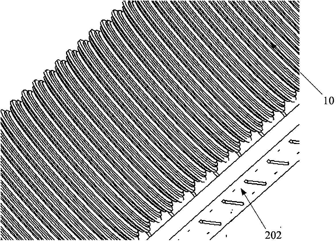 Via hole type Ethernet communication sliding ring and inner wire arranging system thereof