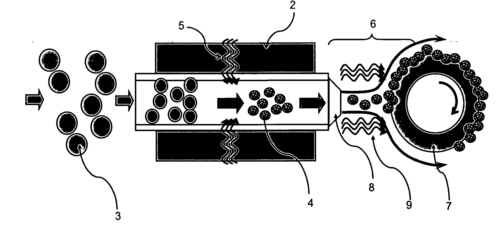 Method and apparatus for continuous or batch optical fiber preform and optical fiber production