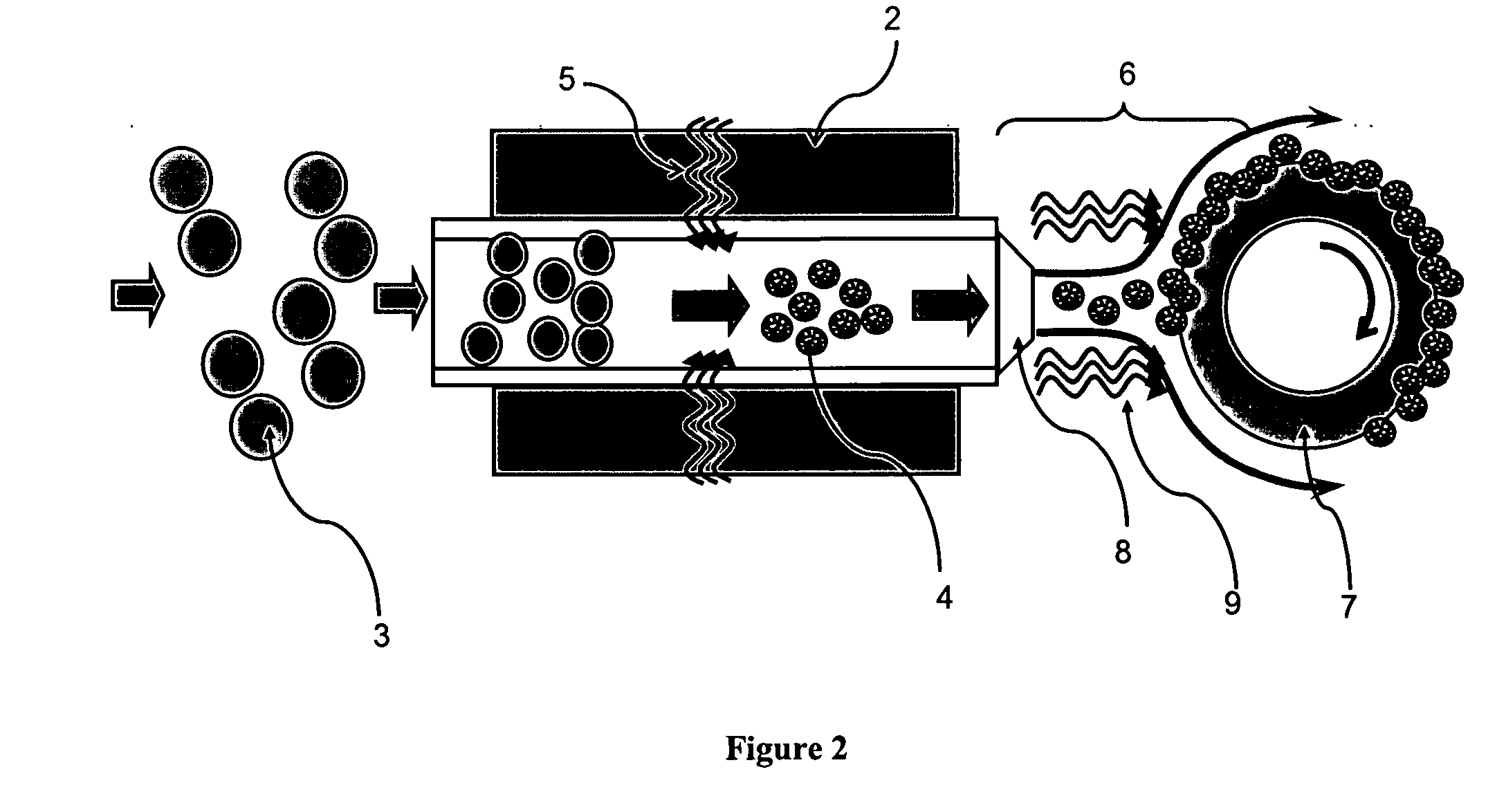 Method and apparatus for continuous or batch optical fiber preform and optical fiber production