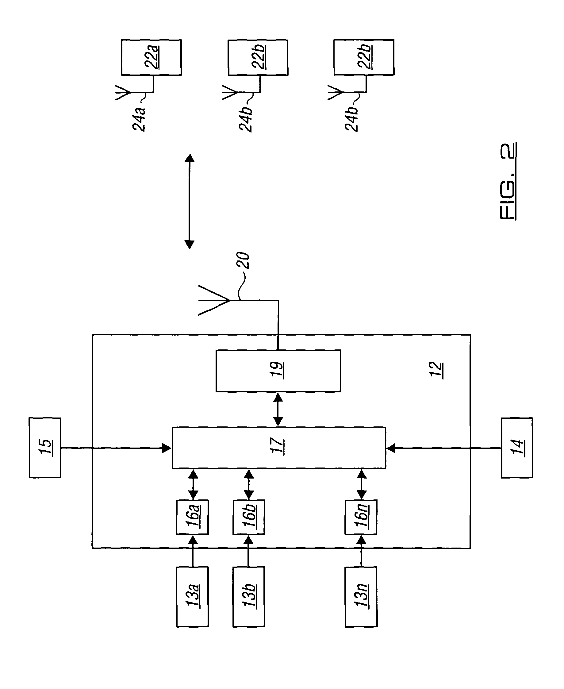 Data transmission apparatus, system and method