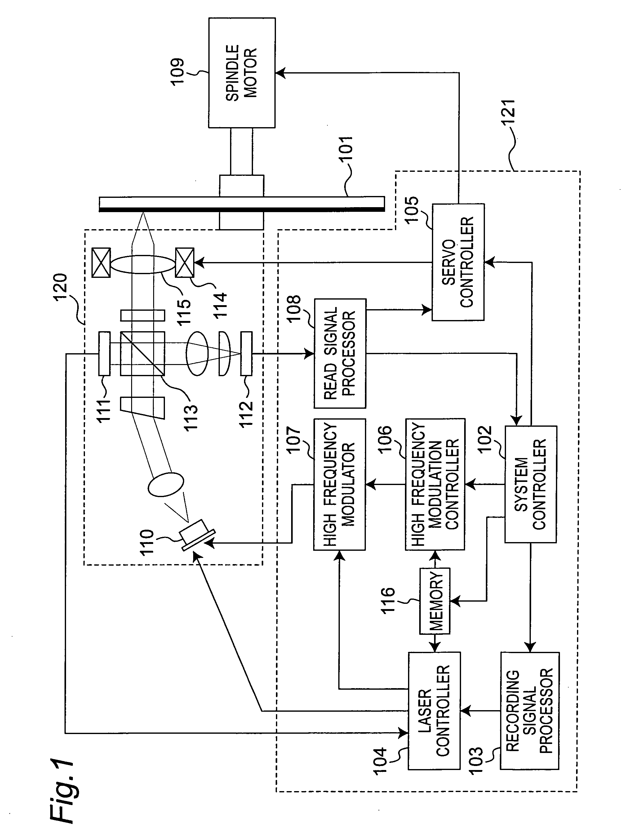 Reading device and reading method for an optical data recording medium