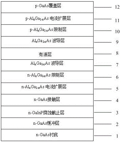 Epitaxial wafer for flip infrared light-emitting diode