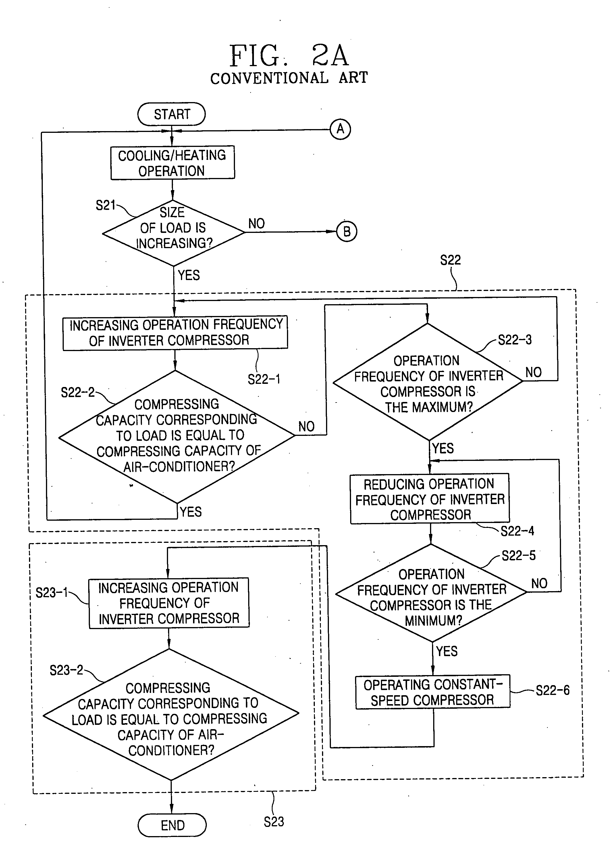 Method for controlling operation of air-conditioner