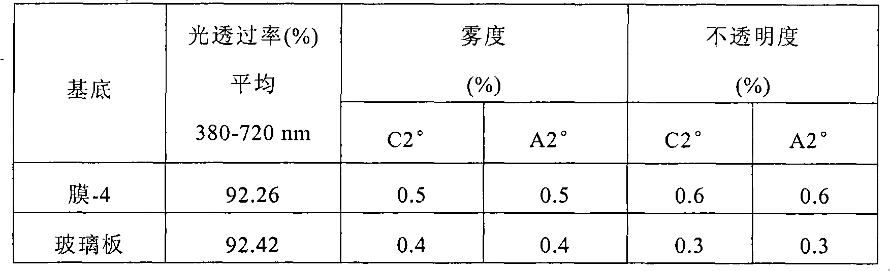 Concurrently curable hybrid adhesive composition