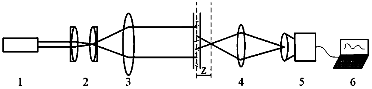 Flow two dimension velocity field measurement device and method based on near field scattering