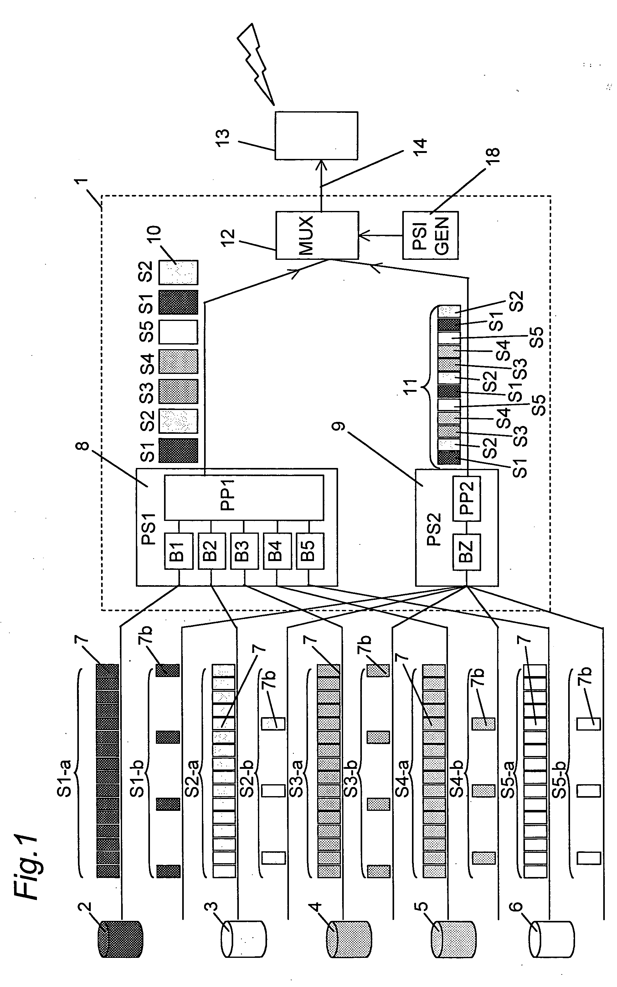 Apparatus and a method for receiving a multiplexed broadcast signal carrying a plurality of services