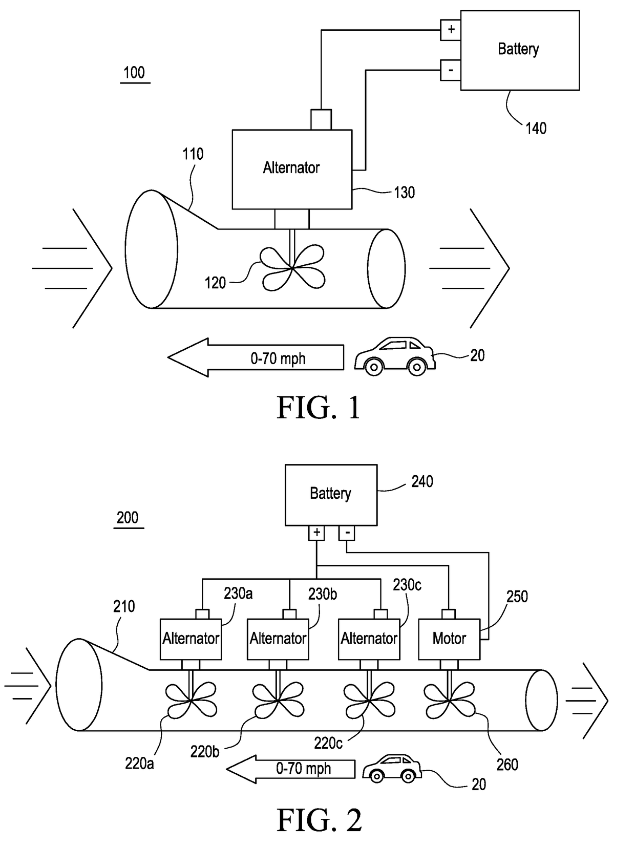 Self Charger for Electric Vehicles