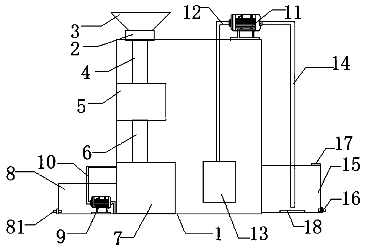 Multifunctional homogenizer apparatus