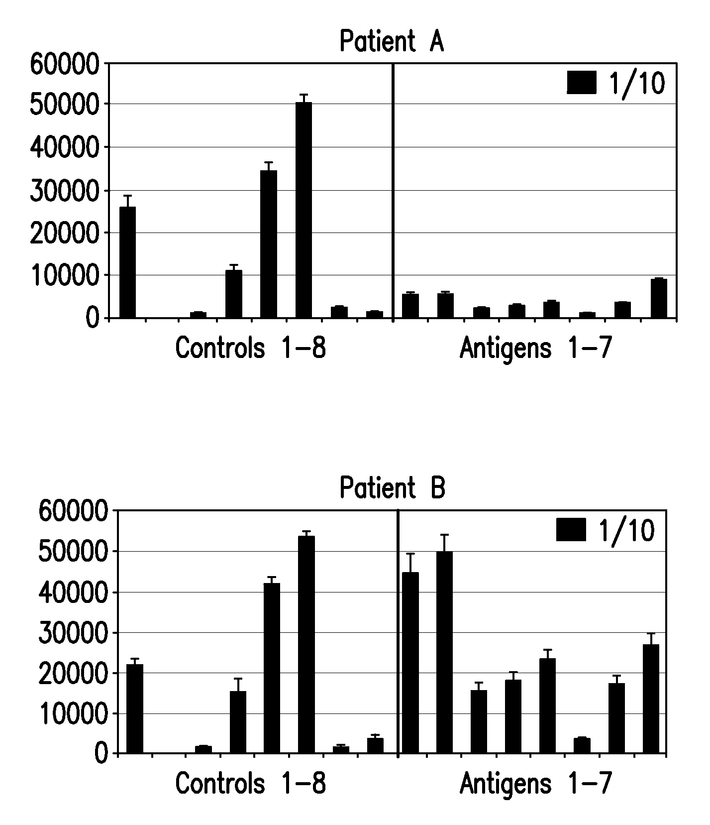 Autoantibody detection systems and methods